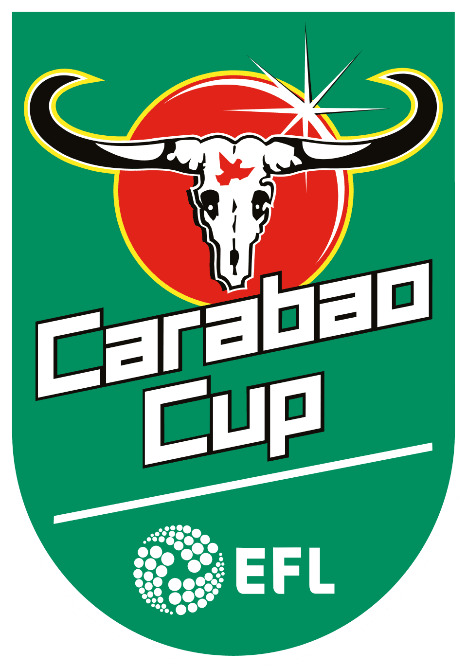 Arsenal FC vs Manchester City FC